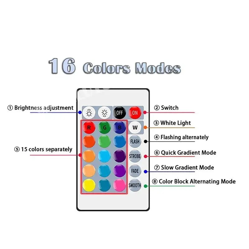 16-Color RGB LED Bulb E27 – Color Changing Light with Remote Control - Toxic Skullz